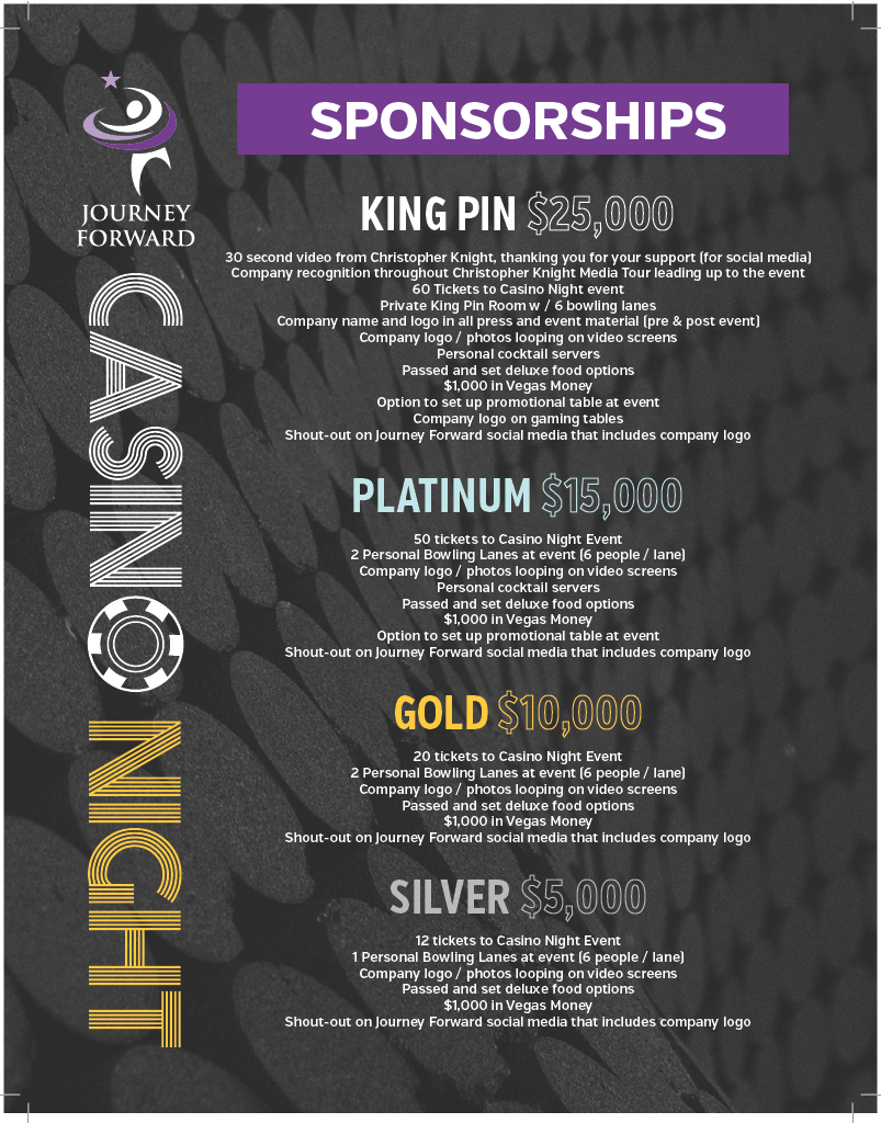 Casino-Night-Sponsorship-Proposal